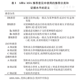 成年人卒中康复和恢复指南美国心脏协会 美国卒中协会对医疗卫生专业人员发布的声明