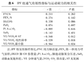 点击查看表格