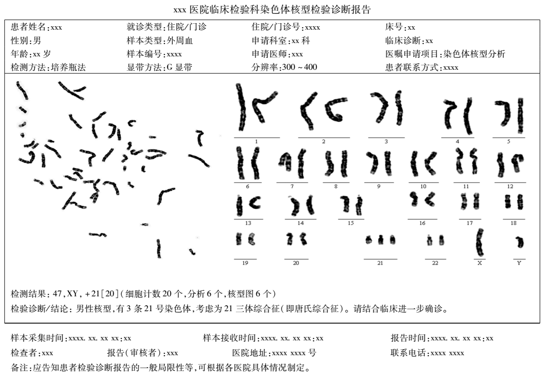 染色体核型检验诊断报告模式专家共识