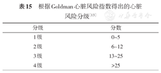 根据goldman心脏风险指数得出的心脏风险分级 [13] 表15 根据goldman