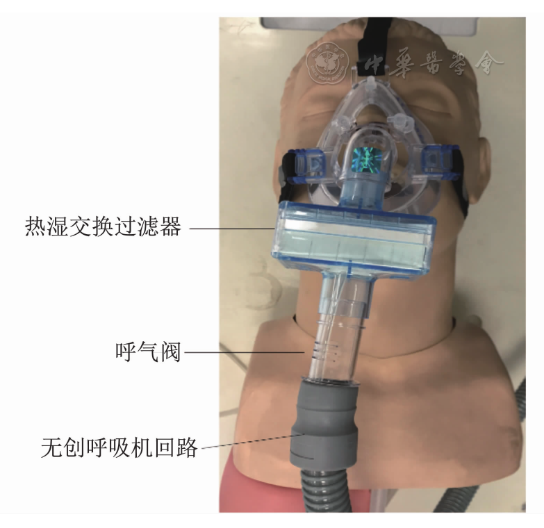 图1 无创通气患者使用无创呼吸机的管路连接方法