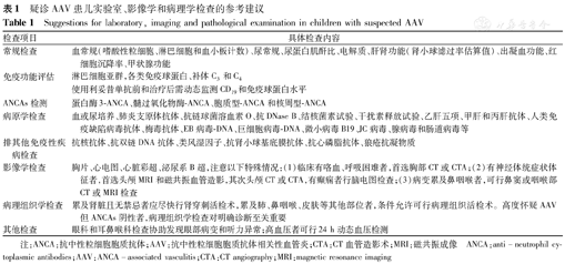 儿童抗中性粒细胞胞质抗体相关性血管炎的诊治进展 中华实用儿科临床杂志