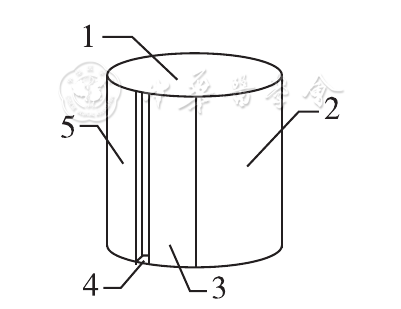 筒壁 3.右伸缩门 4.滑轨 5.左伸缩门     无菌盛皮器结构示意图