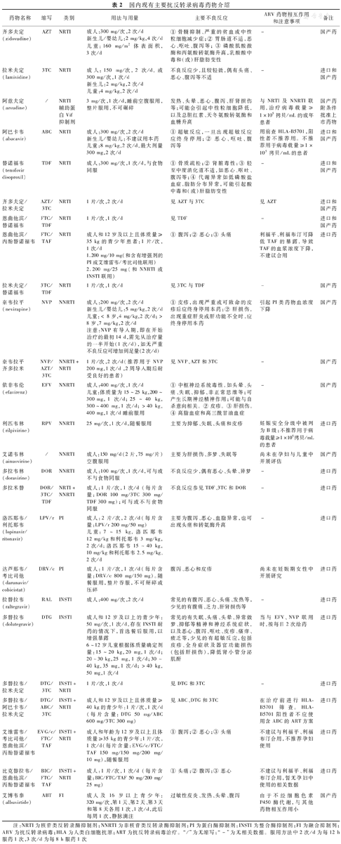中国艾滋病诊疗指南(2021年版)
