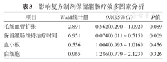 复方制剂保留灌肠治疗慢性放射性直肠炎合并溃疡的疗效及影响因素分析