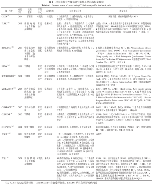 针灸治疗慢性非特异性腰痛随机对照试验结局指标的现状研究